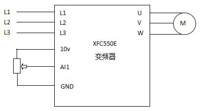 現(xiàn)場控制2.jpg