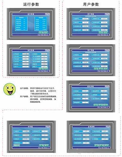 變頻器