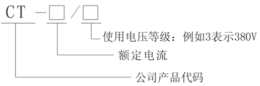 CT系列高起動轉(zhuǎn)矩電機(jī)軟啟動器(圖1)