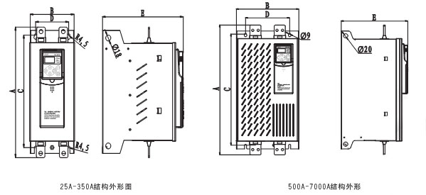 CPCH系列低壓功率控制器(圖1)