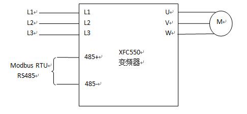 XFC550在制磚機械上應(yīng)用(圖1)